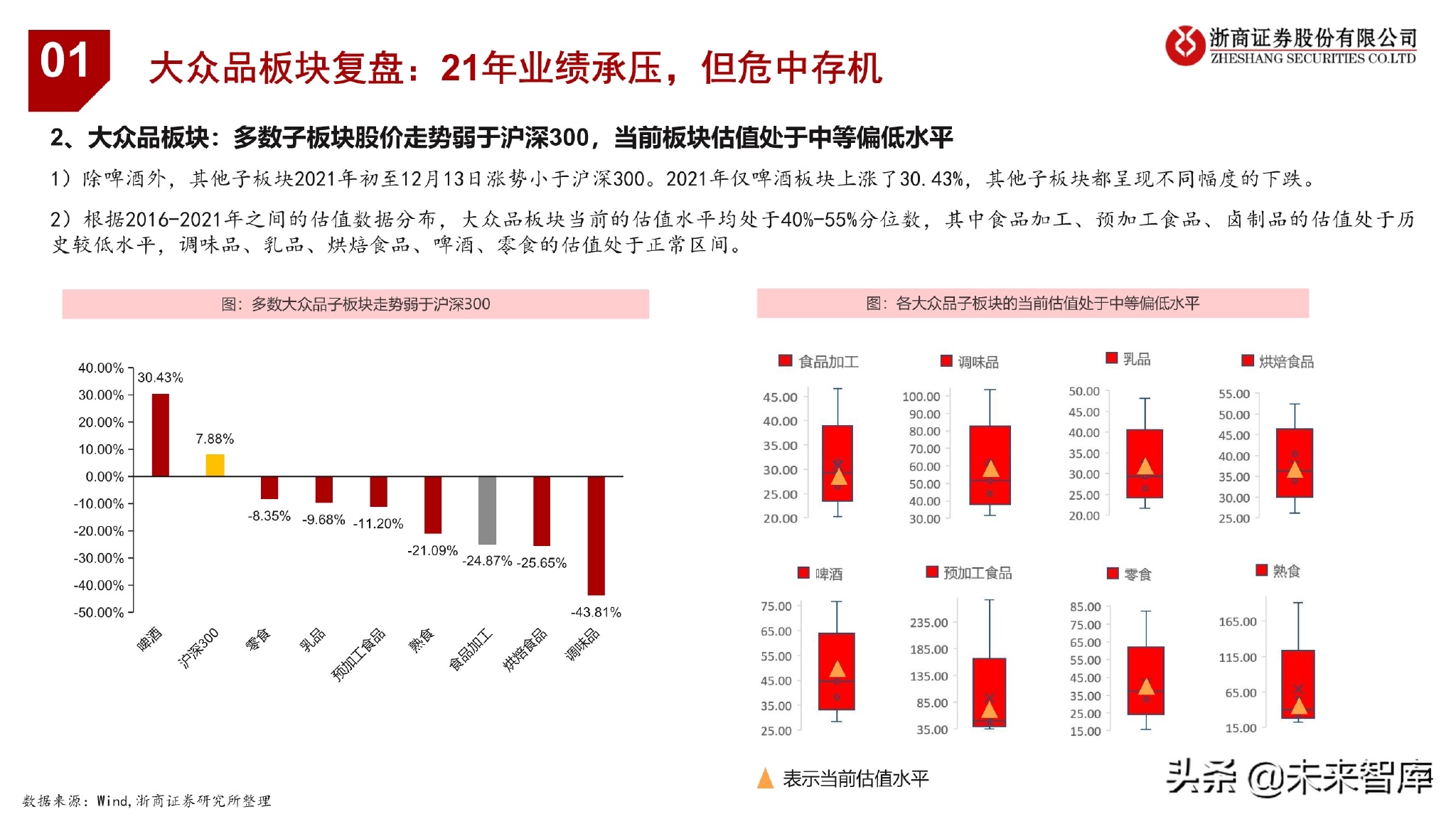 澳门特别行政区，精准资料分析与功能性操作方案制定下的投资机遇与挑战展望