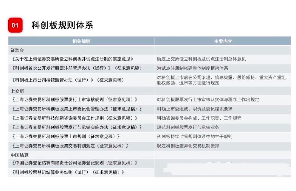 汽车知识 第9页