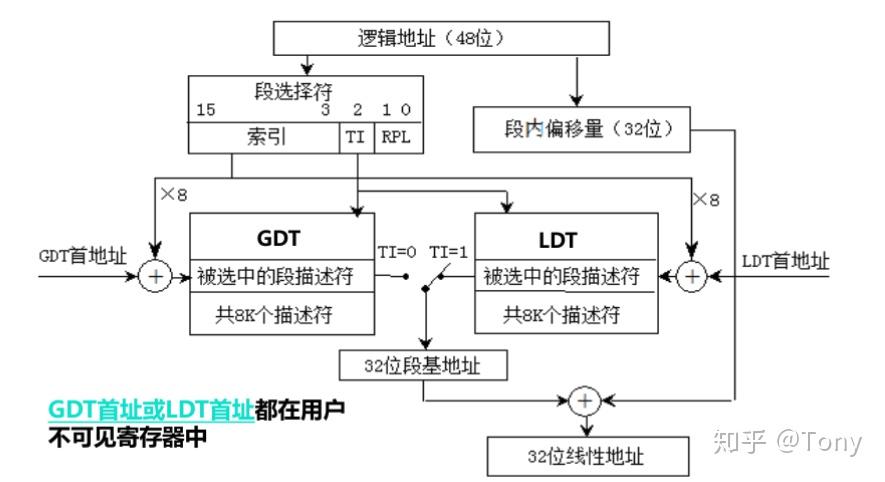 广东CT53.198数据驱动执行方案详解