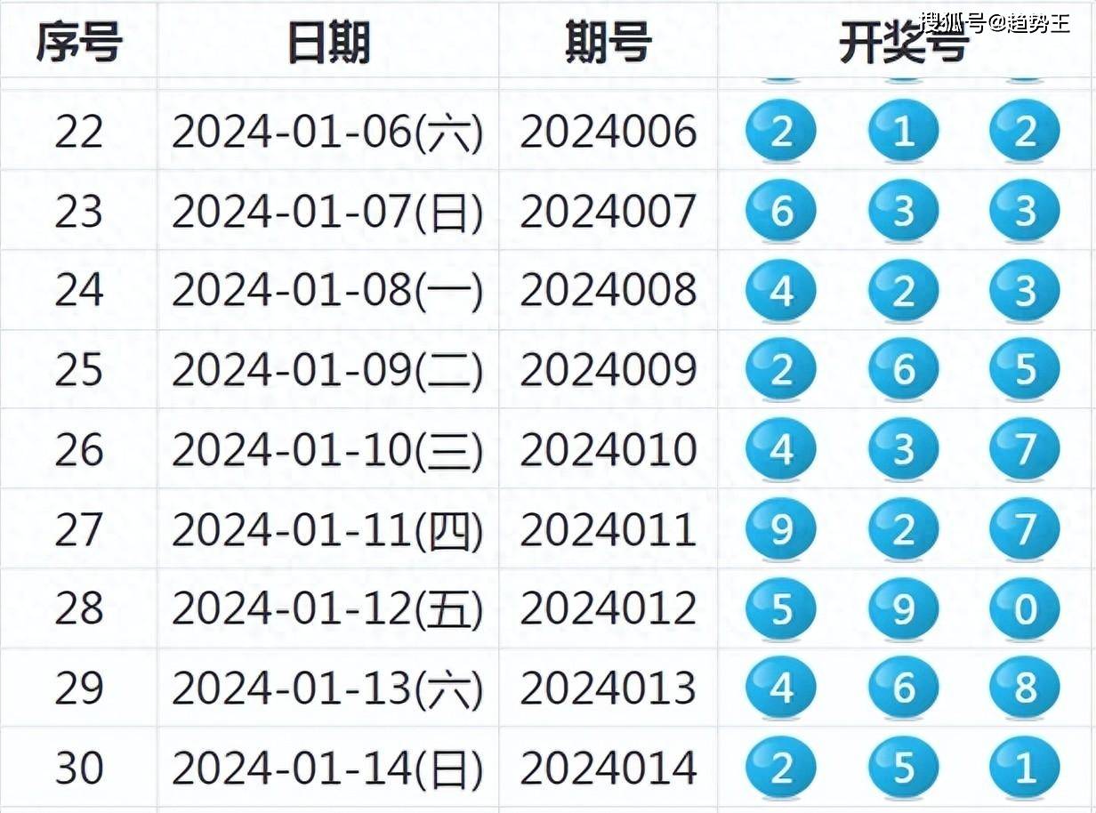 领航款90.476彩票软件，494949开奖资料使用方法详解