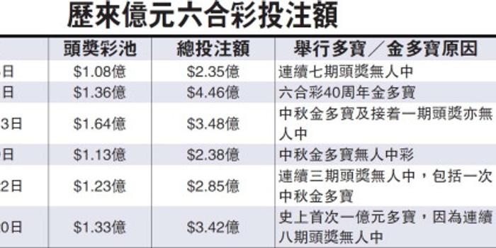 汽车百科 第9页