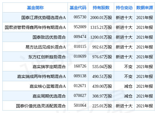 新奥免费资料大全，优劣势解析与正品解答及落实策略探讨