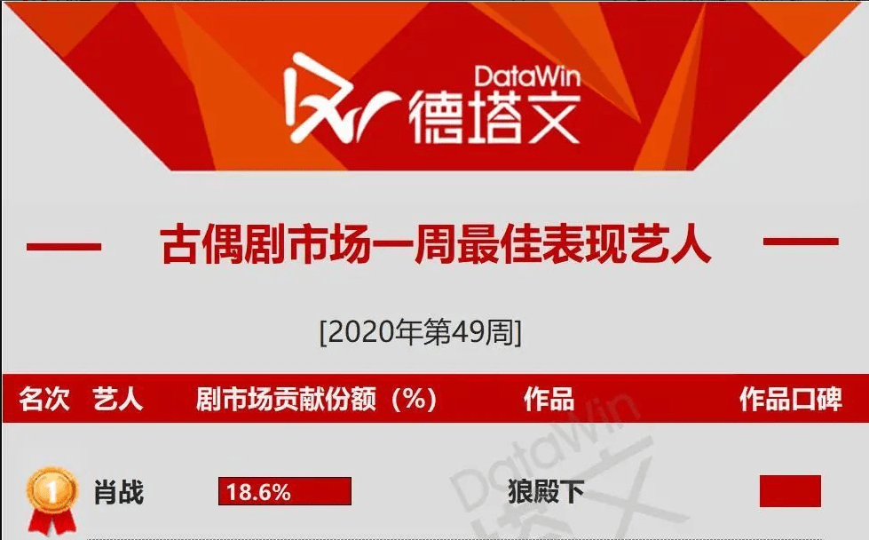 二肖二码大公开与复古版探讨，精选解释与落实研究