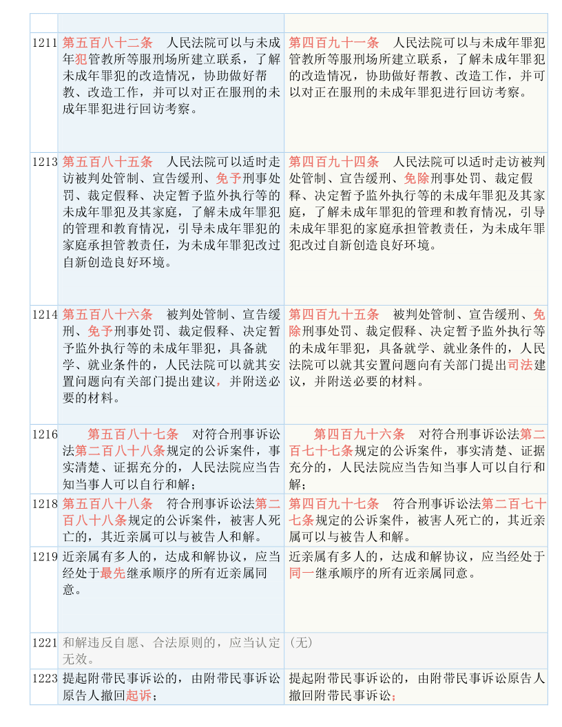 王中王最新开奖与豪华款37.266深度解析及实施策略探讨