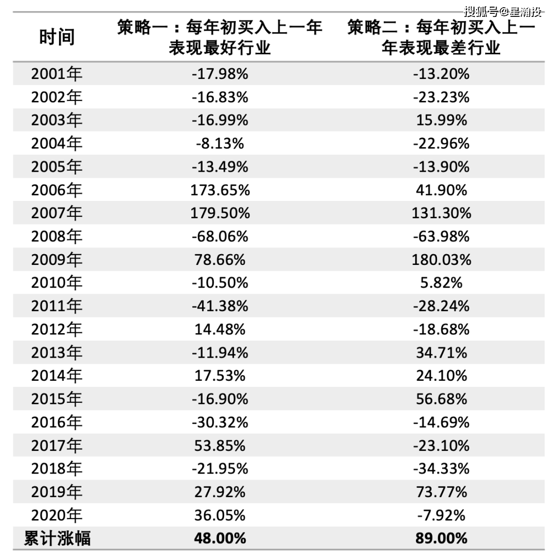 澳门六历史DX版开奖记录与决策资料深度解析，14.867版本落实之旅