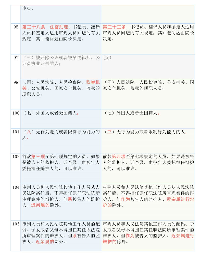 澳门正版资料全面解析，国产化作答与RX版未来展望（免费版）