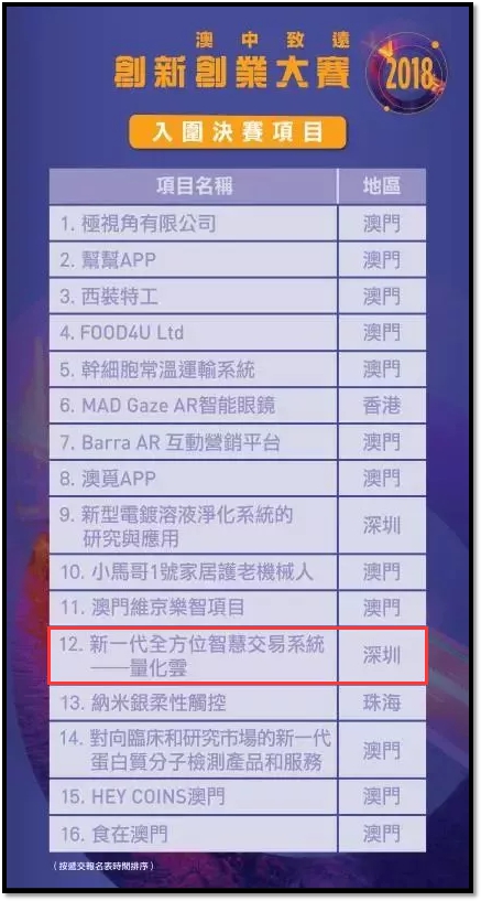 澳门一码一肖一特一中背后的创新执行策略规划探讨与挑战——违法犯罪问题的分析NE版第01期