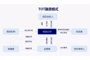 汽车百科 第8页