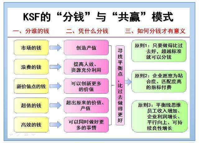 张利刚辞职深度解析与高效实施计划——顶级解析报告 52.263版