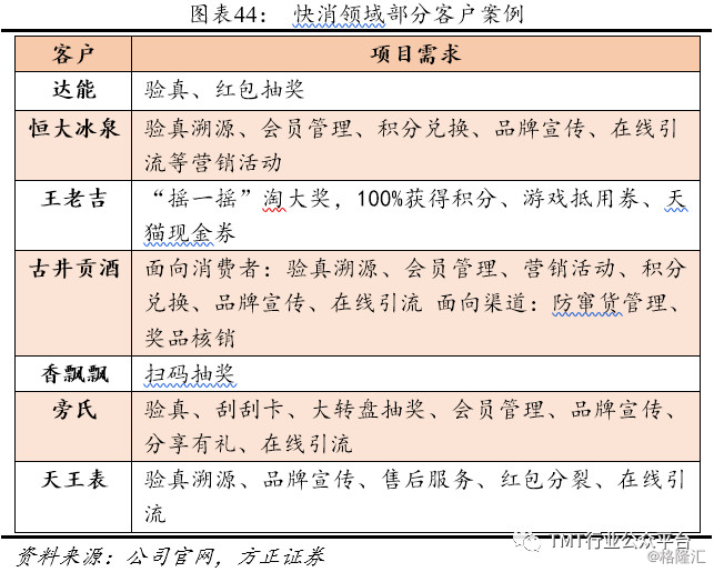 澳门三肖三码精准预测背后的数据设计与犯罪问题探究