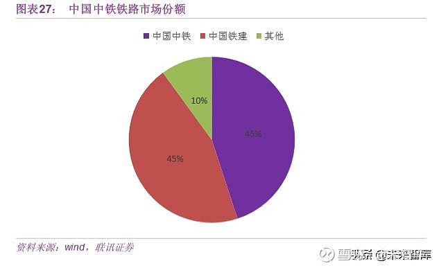 中国中铁重组揭秘，设计数据与Console28.481应用深度解析