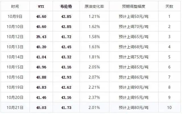 新澳门码开奖技术挑战与合规性探讨，以watchOS适用性设计为例