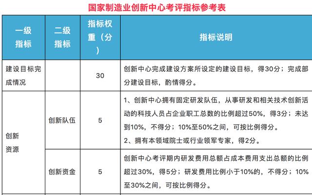 新奥彩最新资料与安全策略评估，SHD19.908深入探讨