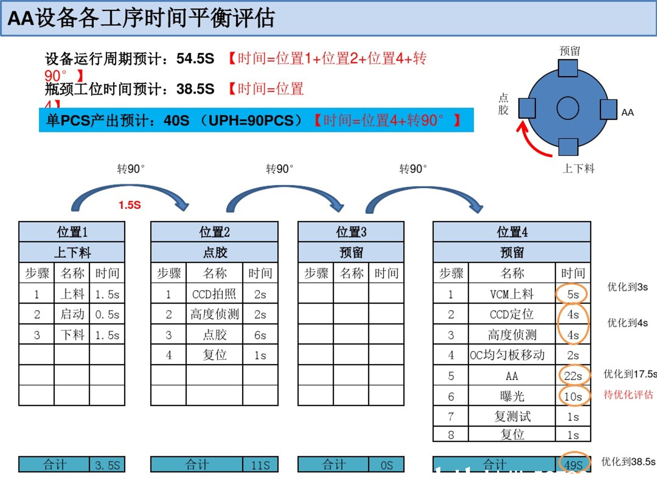 稳定评估计划方案与4肖4码，Pixel25的独特视角探索