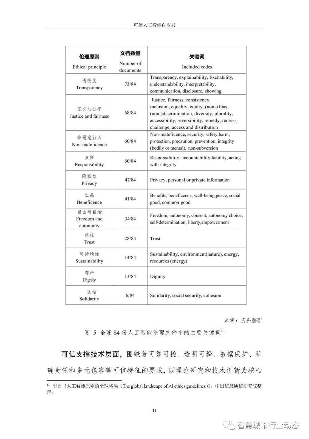 新澳精准资料免费群聊，冒险之旅与数据定义解释探索