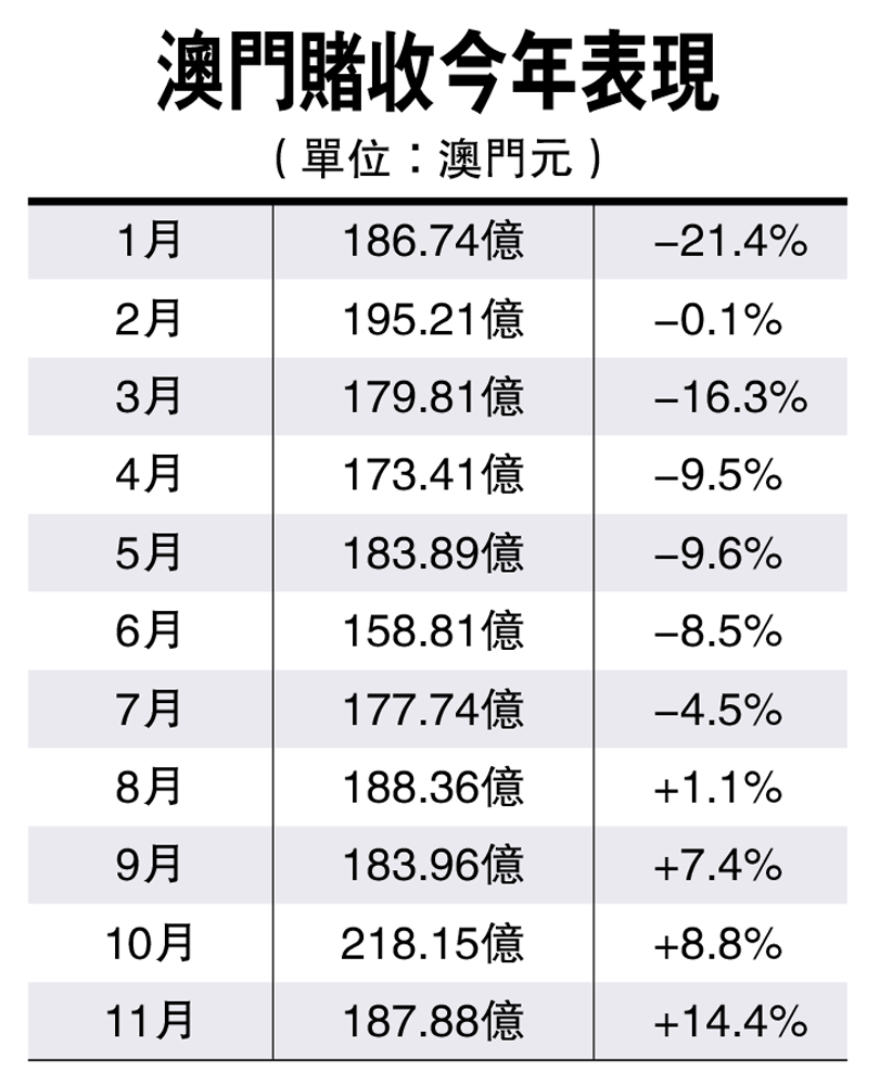 澳门尊贵款研究，探索21世纪的新定义与实践解释