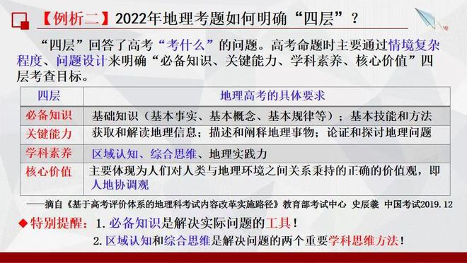 澳门彩云端版走势分析与系统化推进策略探讨，综合走势解读第50.104期