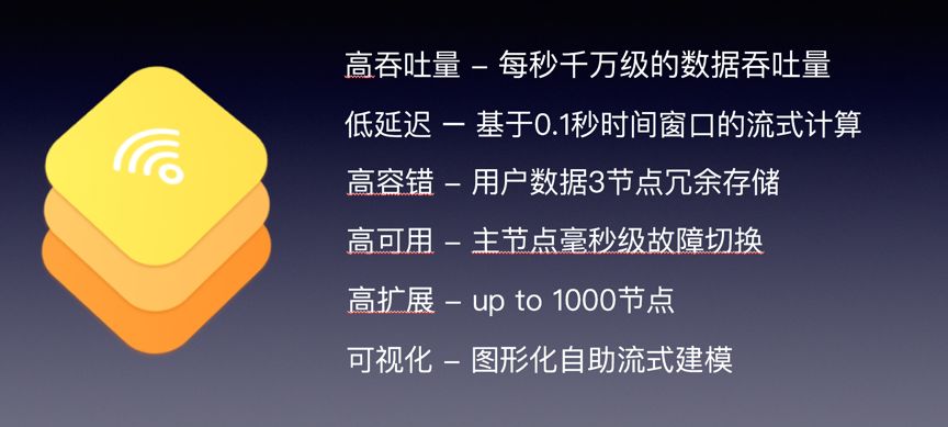 海角乱在线探索数字世界的无限可能，尊贵版深入数据执行应用