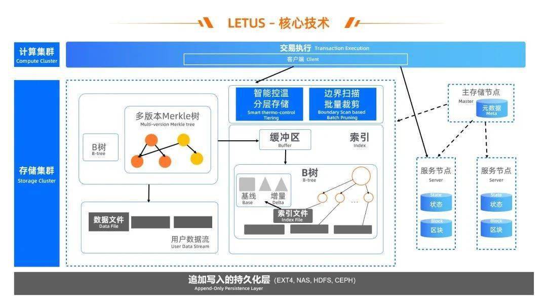 香港特马资料期期准与实地计划验证数据探讨——以SHD41.52为焦点