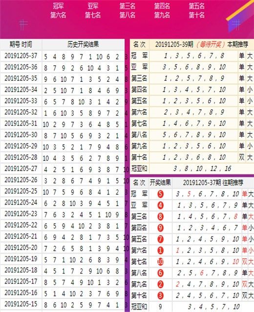 澳门王中王持续计划实施与SHD33.95深度探索进展