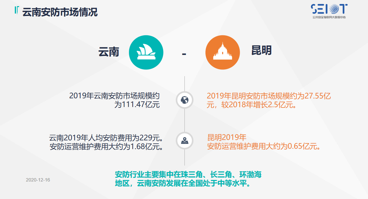 云南数据策略与交互版探讨，聚焦数字77778888与版本36.510的执行与交互策略分析