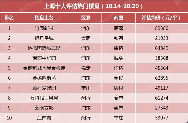 澳门挂牌全解析，数据定义与体验版探索指南