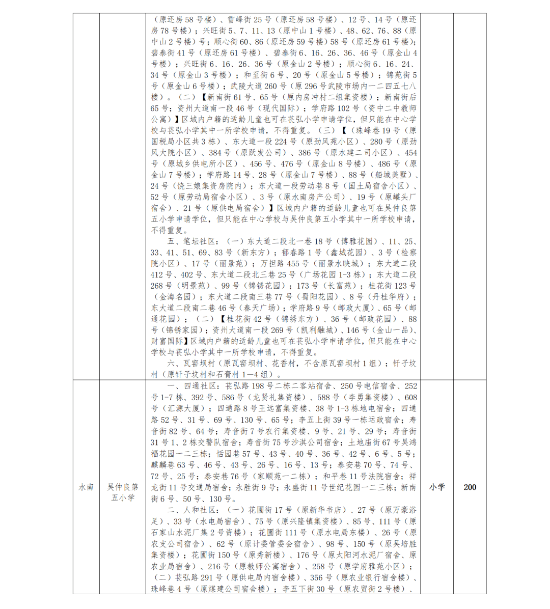 探索U20.229下的挑战，二四六天下彩与高速响应方案规划之旅