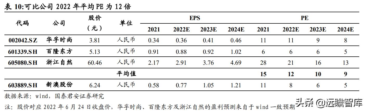 未来视角解读新澳三中三科技评估解析，展望科技发展蓝图