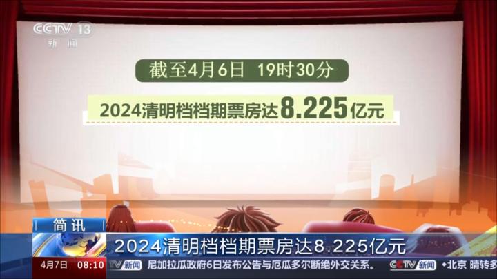 探索未来之门，香港正版资料精准快速执行策略（N版74.225）