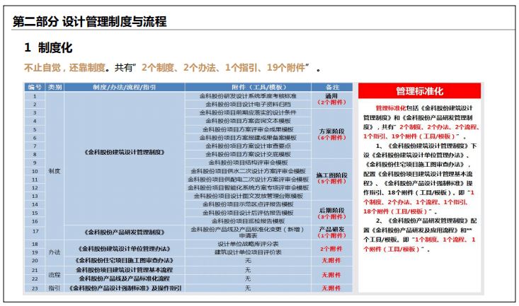 管家婆免费资料精准大全与精细化策略深度解析，C版探讨最新内容