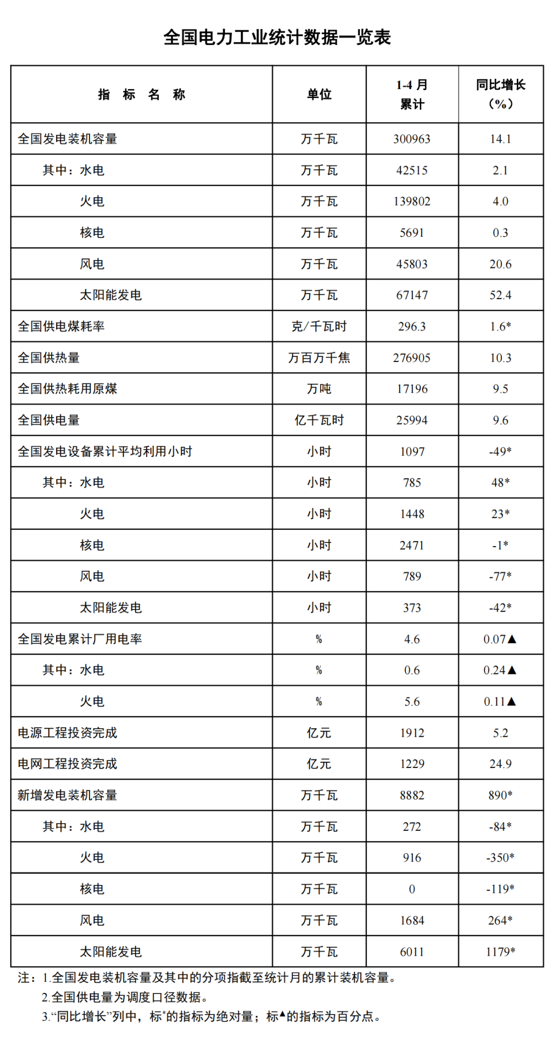 精准跑狗图资料的统计分析、解释与定义——VR版探索指南（62.30版）