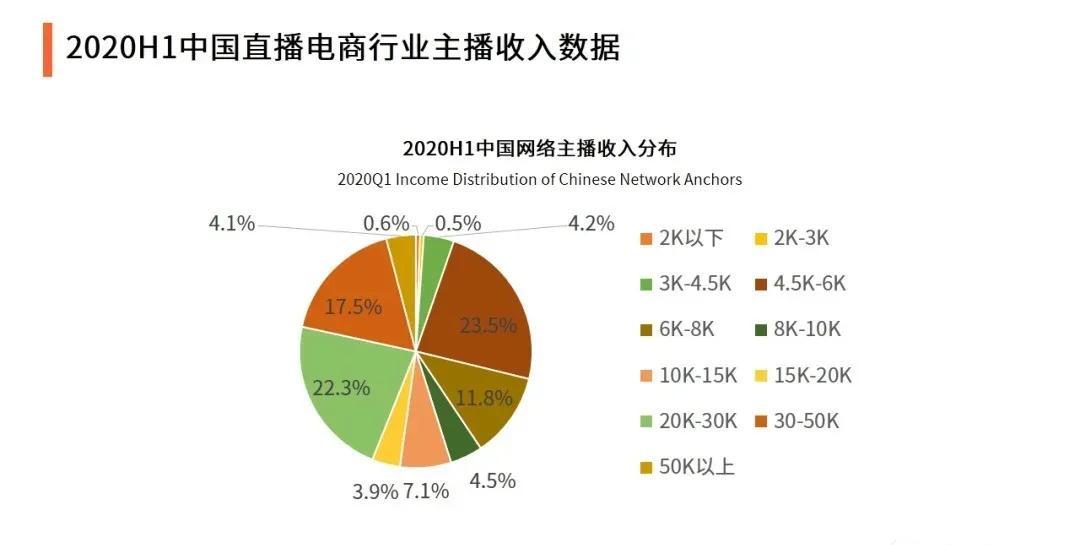 admin 第11页