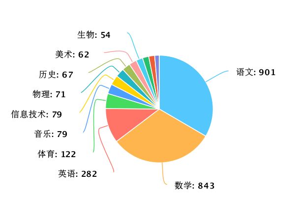 黄大仙三肖三码必中肖与数据应用解析——警示与深度探讨