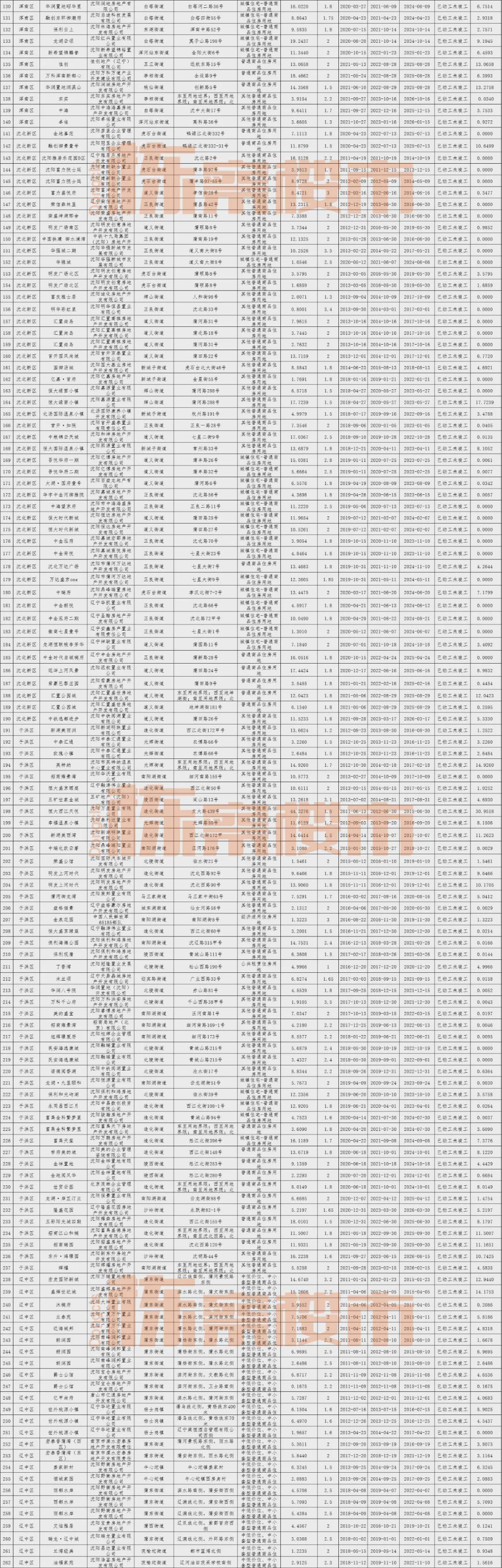 新澳彩票开奖结果实地数据验证分析与预测研究报告——以AP67.755为参考，以今晚开奖为例的探讨