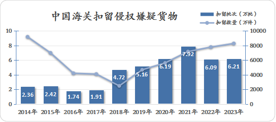 澳门资料大全，深入探讨免费完整数据与执行方案，警惕违法犯罪风险