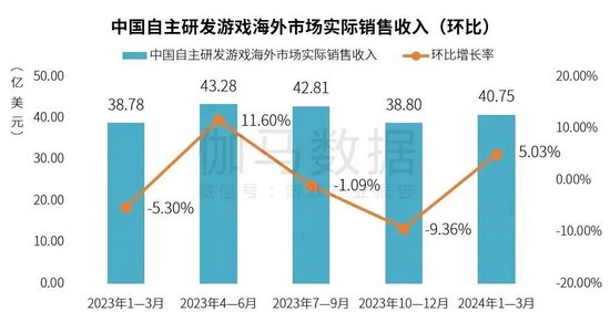 澳门特马开奖现场与数据整合策略分析，挑战与探究经典版14.482背后的犯罪风险分析