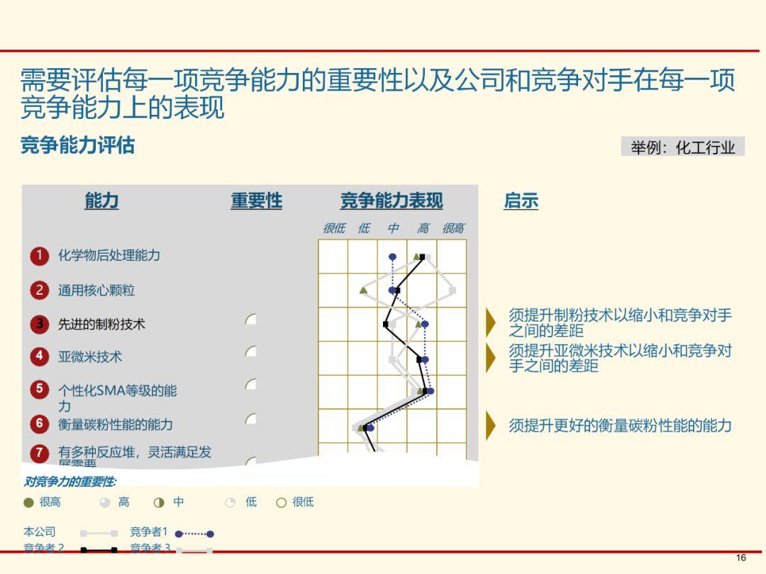 四虎最热模拟版计划实施模拟版39.258高效执行方案