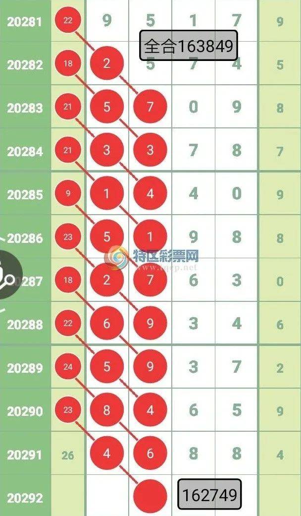 方草地一肖一码与Soft37.220技术解析