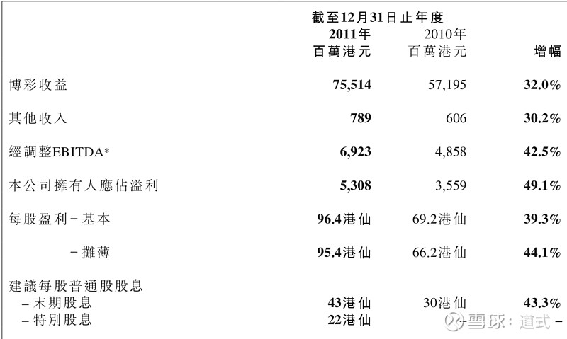 澳门彩历史开奖玩法详解与数据导向实施步骤（QHD版9.3.329）