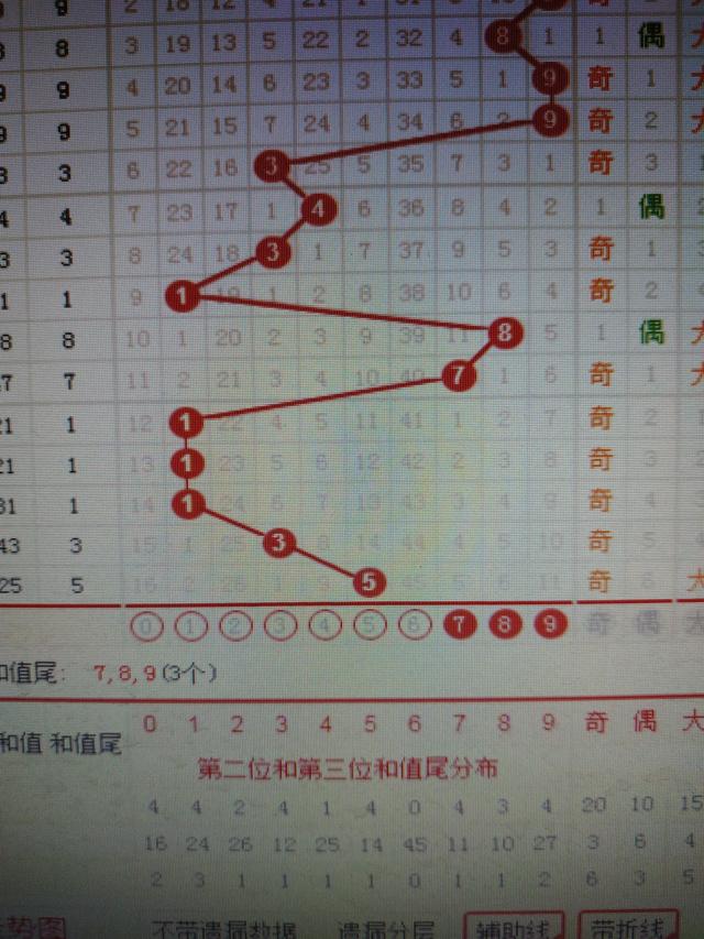 香港二四六开奖资料大全与SHD66.551深度解析及统计评估说明