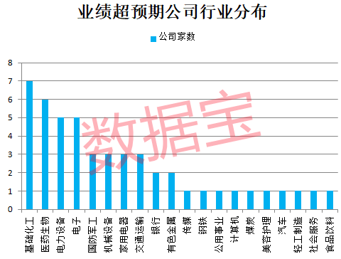 色老板新精英款预测解析及展望报告，深度解读精英款特性与未来趋势